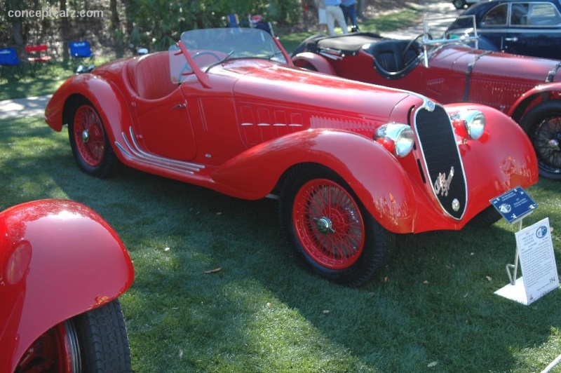 1937 Alfa Romeo 8C 2900A
